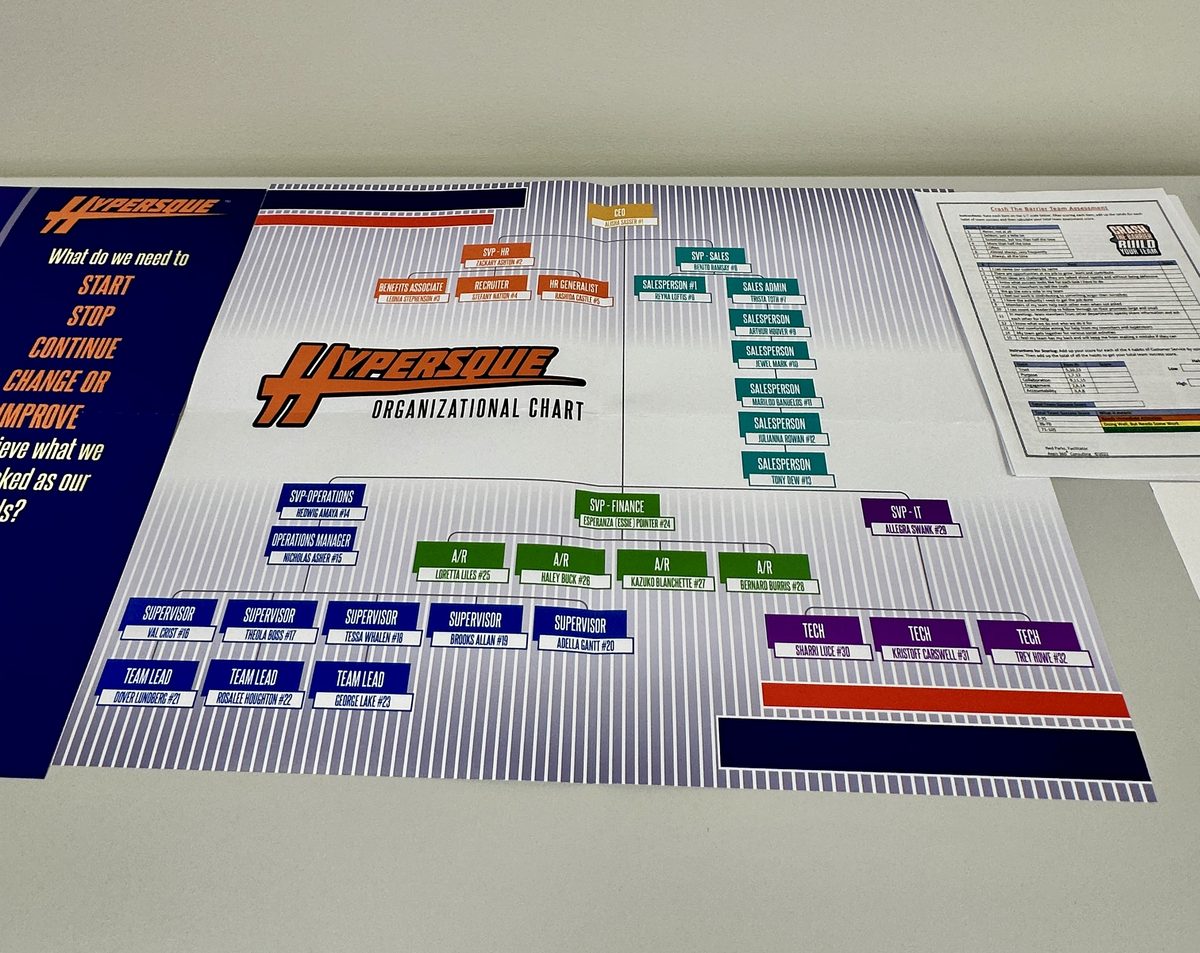 business simulation game on a table 